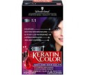 schwarzkopf kerat..