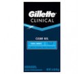 gillette clinical..