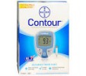contour meter sys..