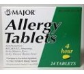 allergy chlorate ..