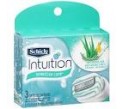 schick intuition ..